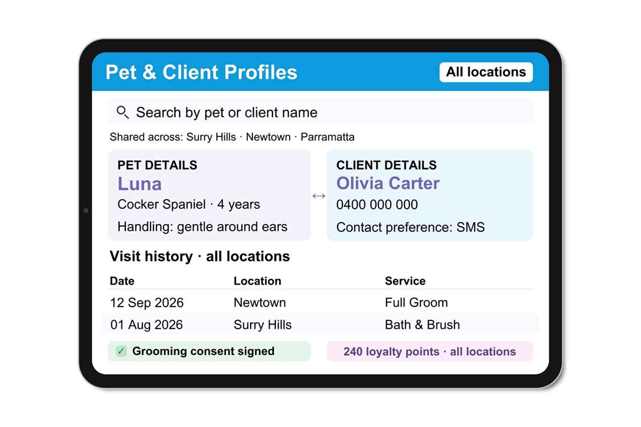 Neko pet and client profile screen
