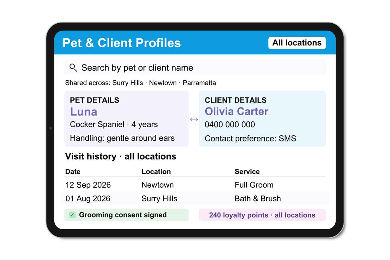 Neko pet and client profile screen