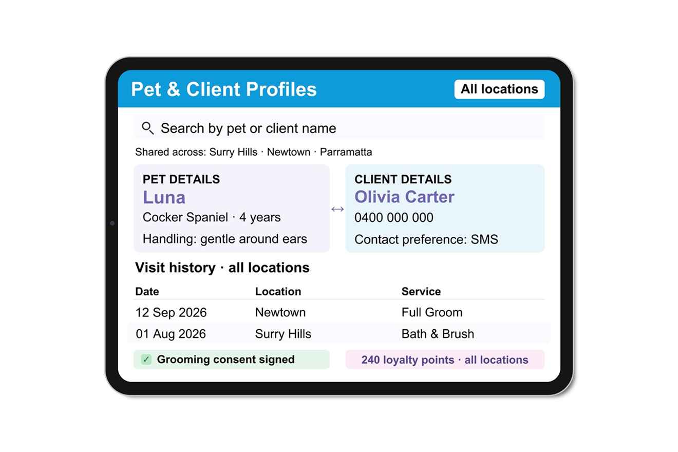 Neko pet and client profile screen