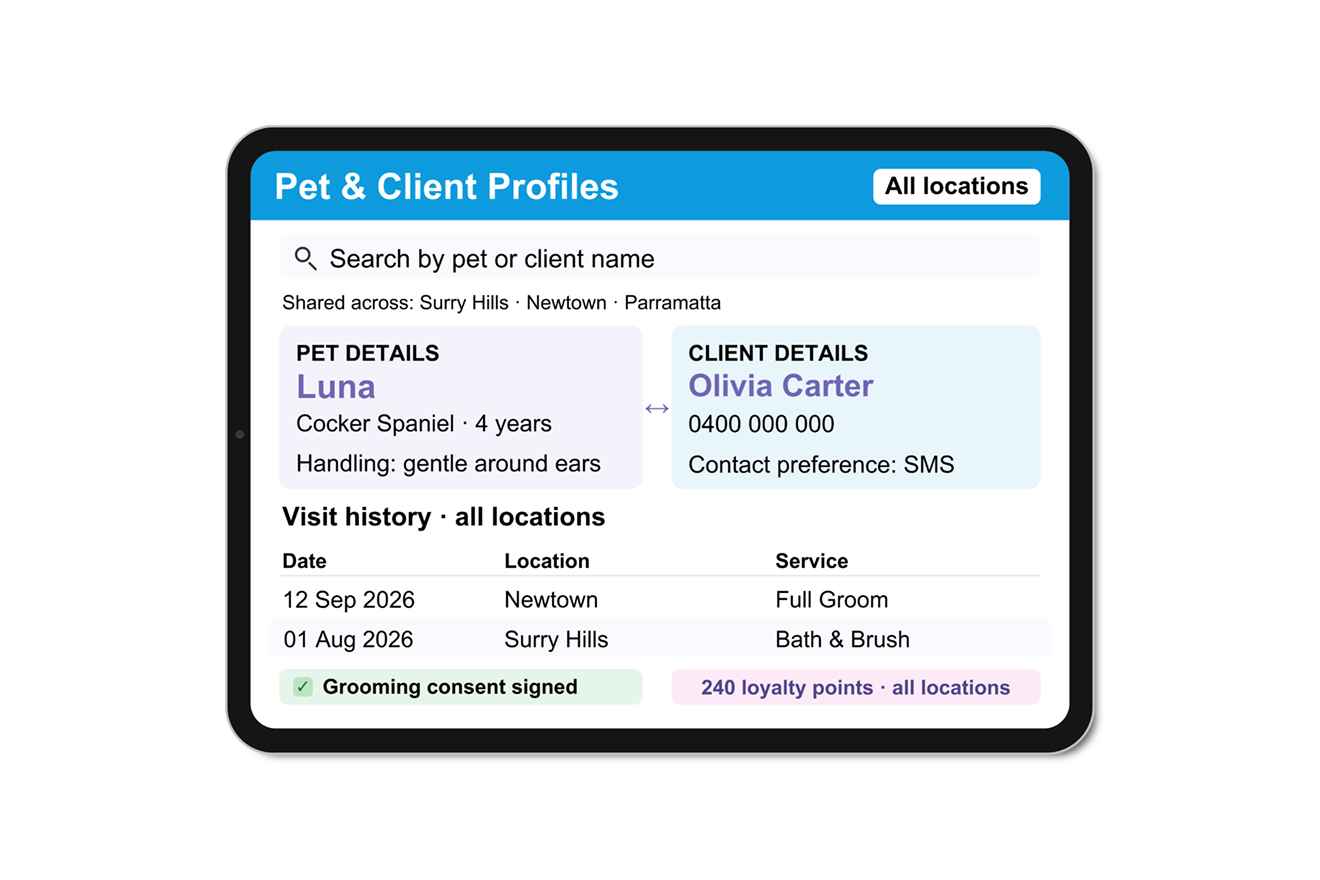 Neko pet and client profile screen